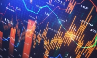集运指数（欧线）主力合约跳水跌超7%